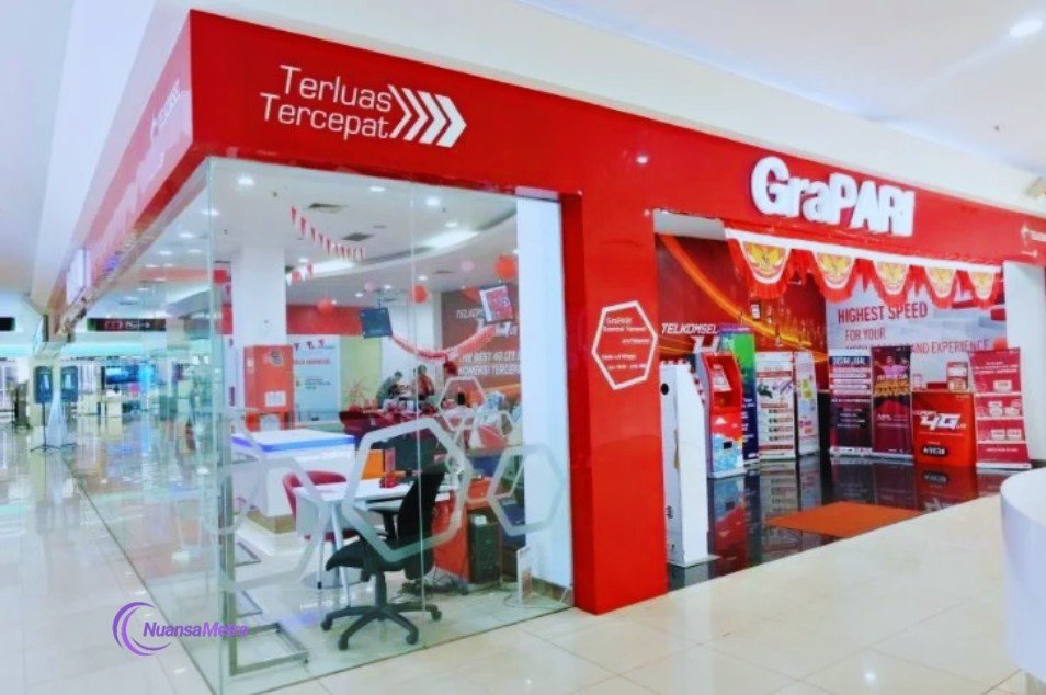 Alamat Lengkap GraPari Telkomsel 